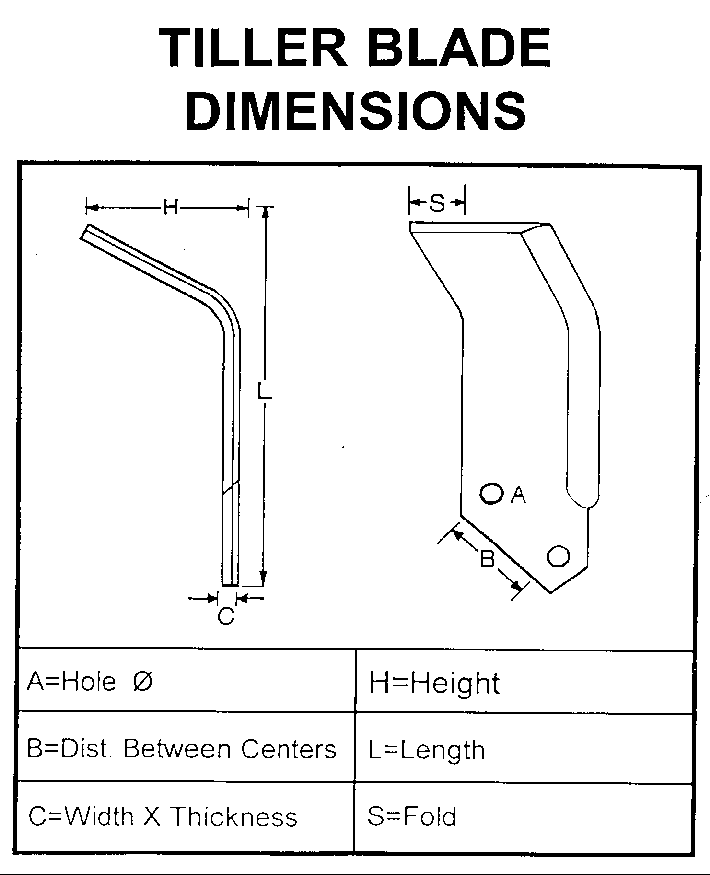TillerMAXX tiller blades and Roto Tiller tines